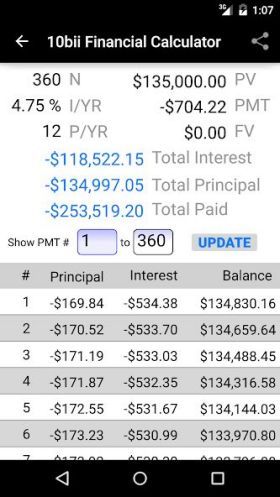 10bii Financial Calculator