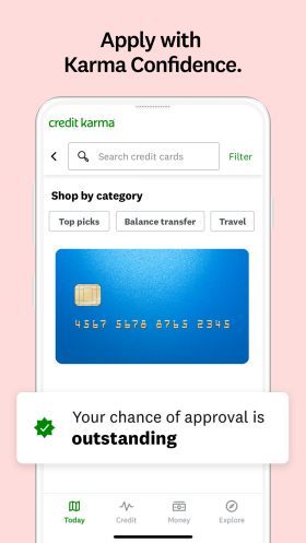 Credit Karma