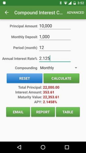 Financial Calculators Pro