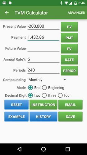 Financial Calculators Pro