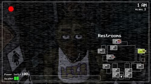 Five Nights at Freddy's