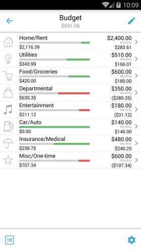 Home Budget with Sync