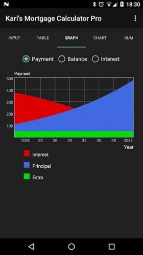 Karl's Mortgage Calculator Pro