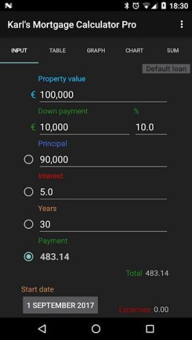 Karl's Mortgage Calculator Pro