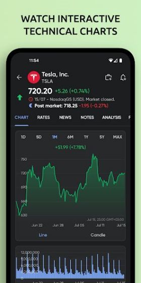 Stoxy PRO - Stock Market Live