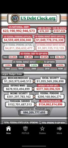 US Debt Clock .org