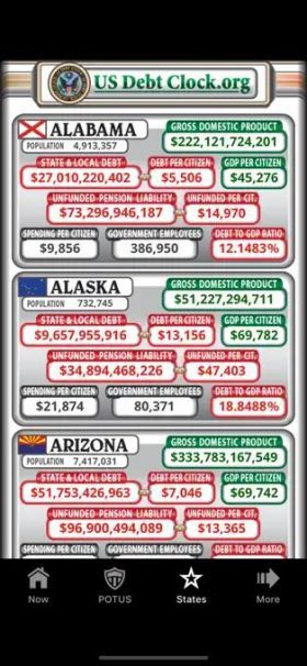 US Debt Clock .org