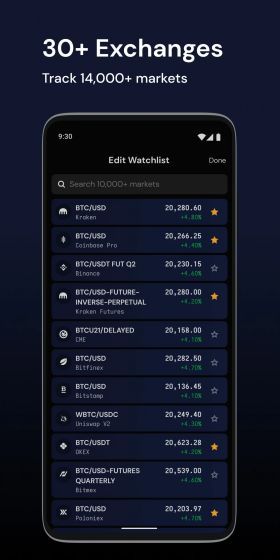 Cryptowatch