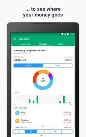 Wallet: Budget Expense Tracker